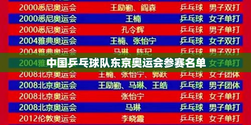 莲花什么时候播种合适 莲花什么时候播种合适