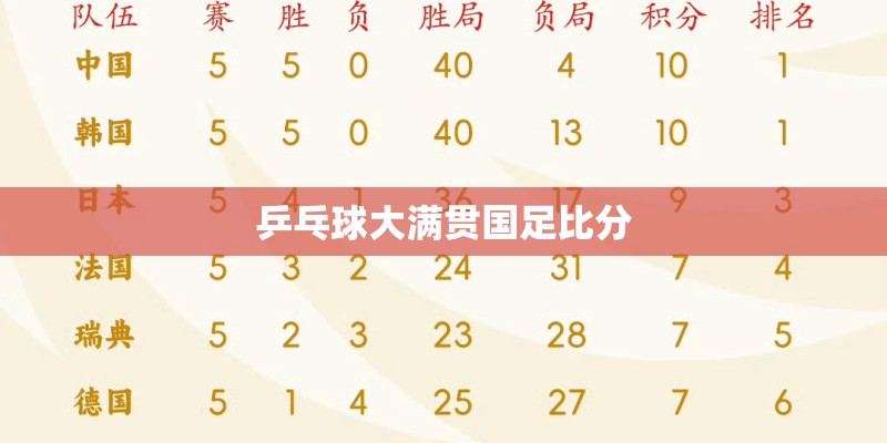 乒乓球大满贯国足比分