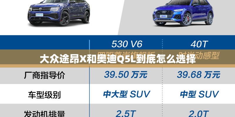 大众途昂X和奥迪Q5L到底怎么选择