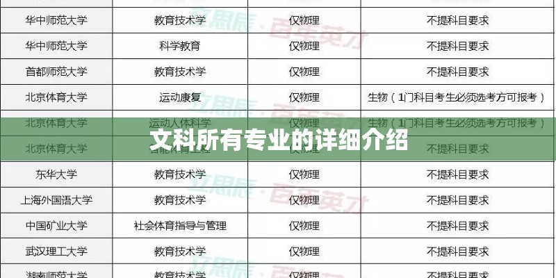 文科所有专业的详细介绍