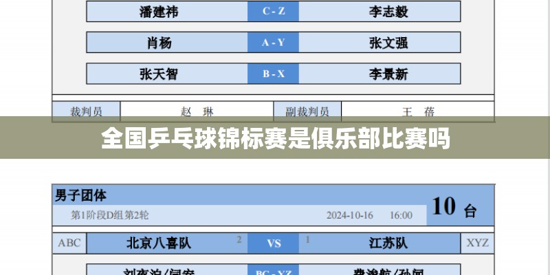 全国乒乓球锦标赛是俱乐部比赛吗