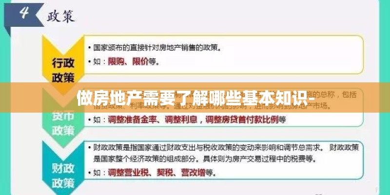 做房地产需要了解哪些基本知识-