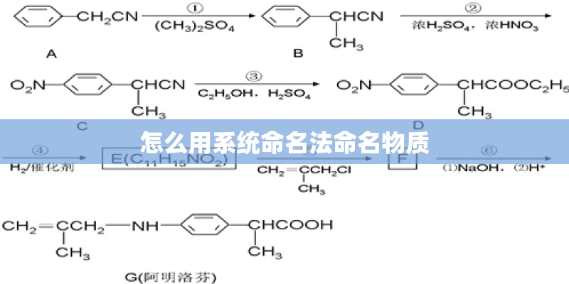怎么用系统命名法命名物质