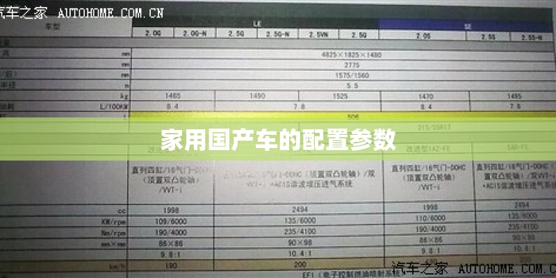 家用国产车的配置参数