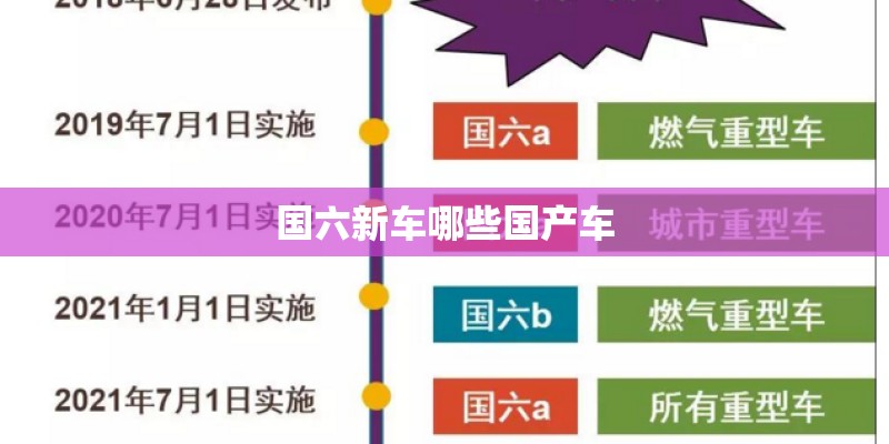 国六新车哪些国产车 国六新车哪些国产车