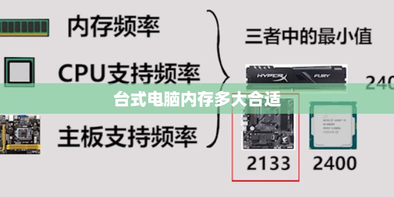 台式电脑内存多大合适