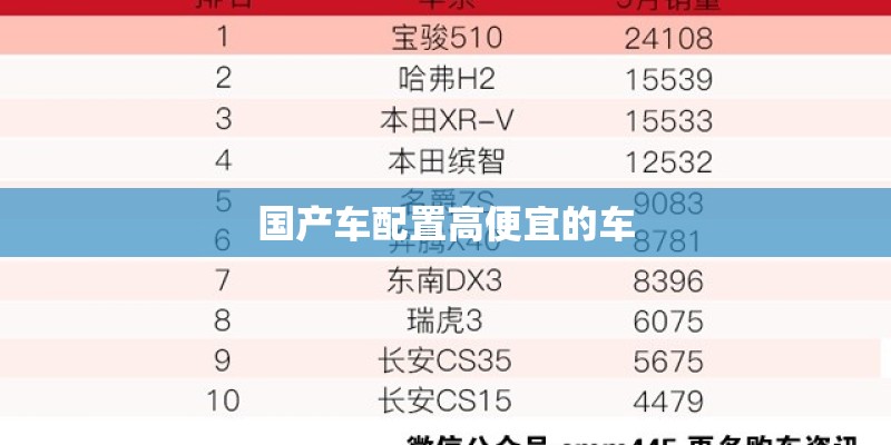 国产车配置高便宜的车