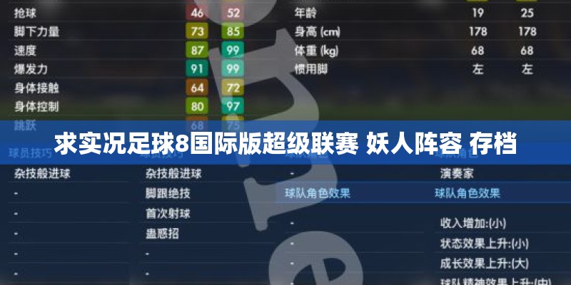 求实况足球8国际版超级联赛 妖人阵容 存档