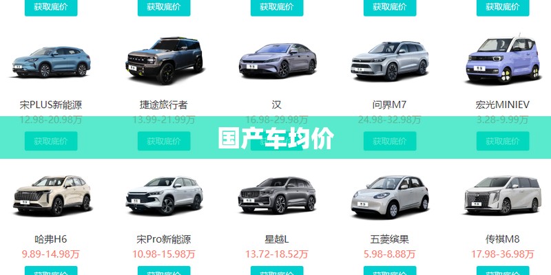 国产车均价
