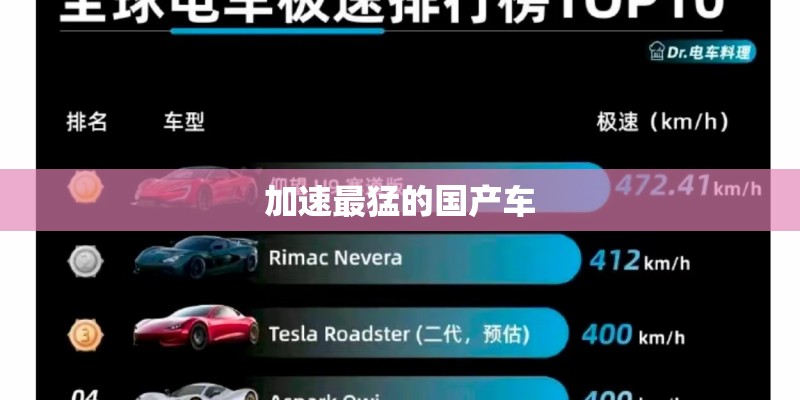 加速最猛的国产车