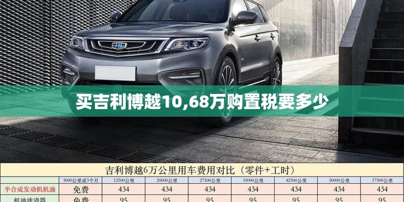 买吉利博越10,68万购置税要多少