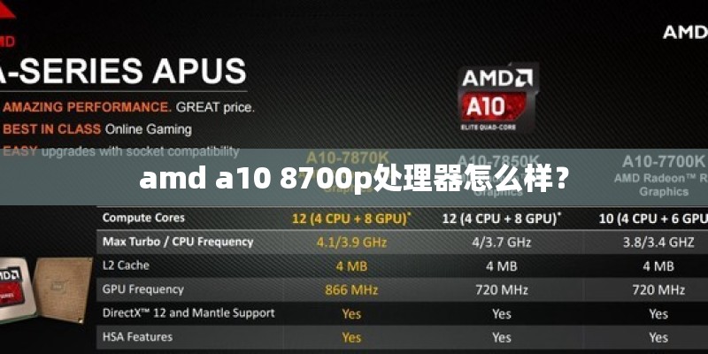 amd a10 8700p处理器怎么样？