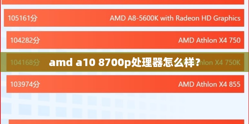 amd a10 8700p处理器怎么样？