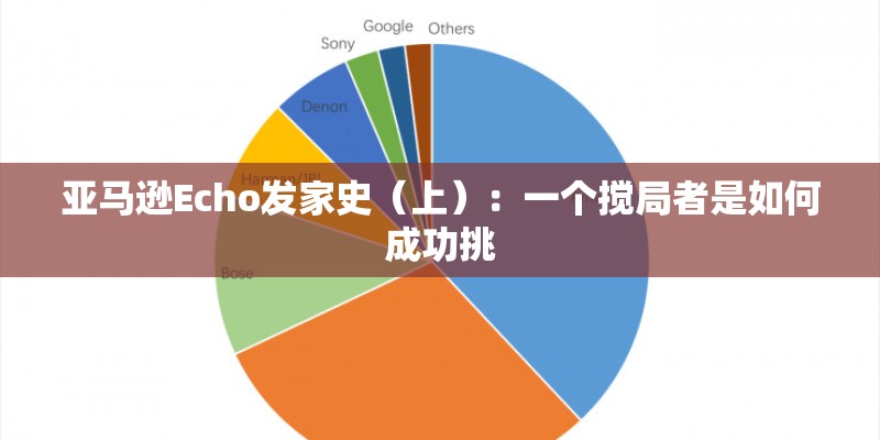 亚马逊Echo发家史(上):一个搅局者是如何成功挑 亚马逊Echo发家史(上):一个搅局者是如何成功挑