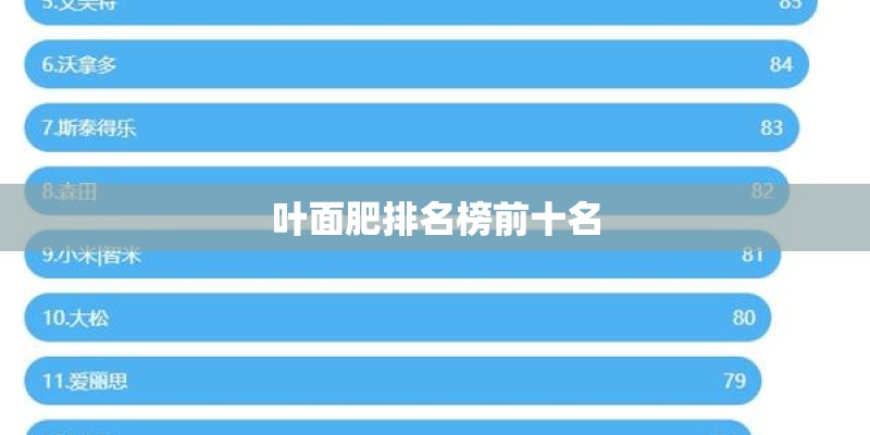 叶面肥排名榜前十名