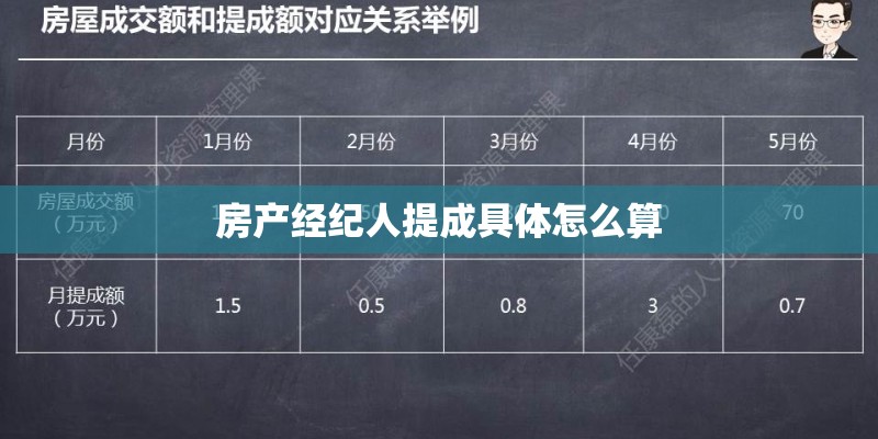 房产经纪人提成具体怎么算