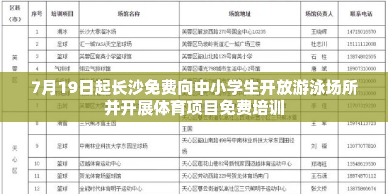 7月19日起长沙免费向中小学生开放游泳场所并开展体育项目免费培训