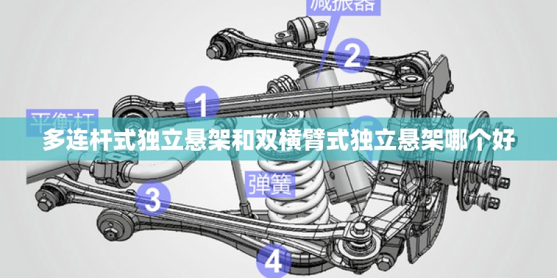 多连杆式独立悬架和双横臂式独立悬架哪个好