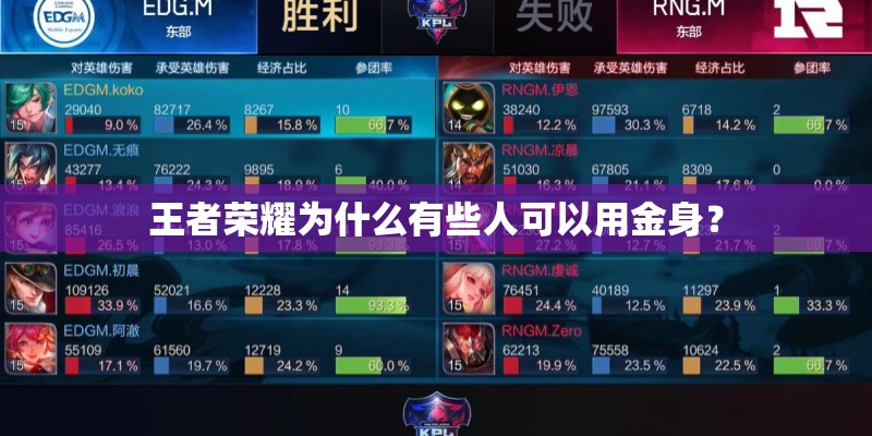 王者荣耀为什么有些人可以用金身？
