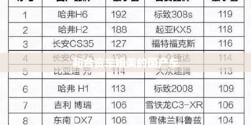 和合资车媲美的国产车