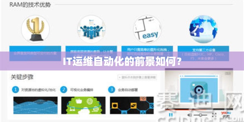 IT运维自动化的前景如何？