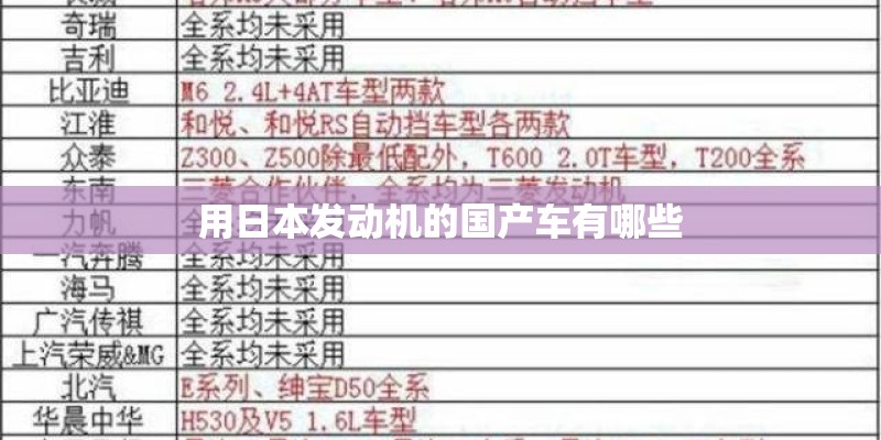 用日本发动机的国产车有哪些