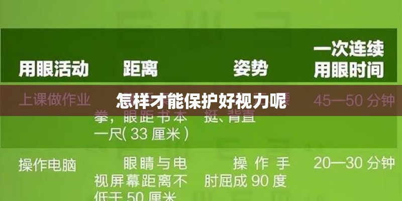怎样才能保护好视力呢