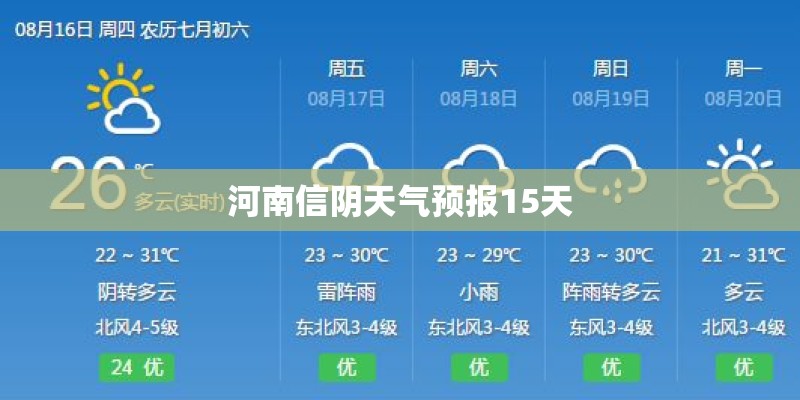 河南信阴天气预报15天