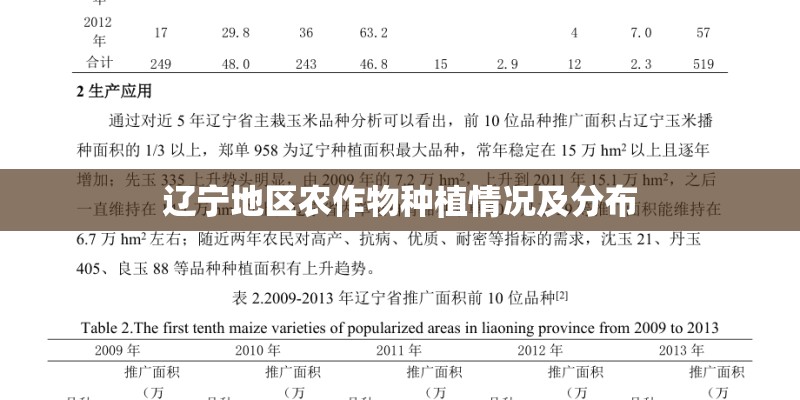 辽宁地区农作物种植情况及分布