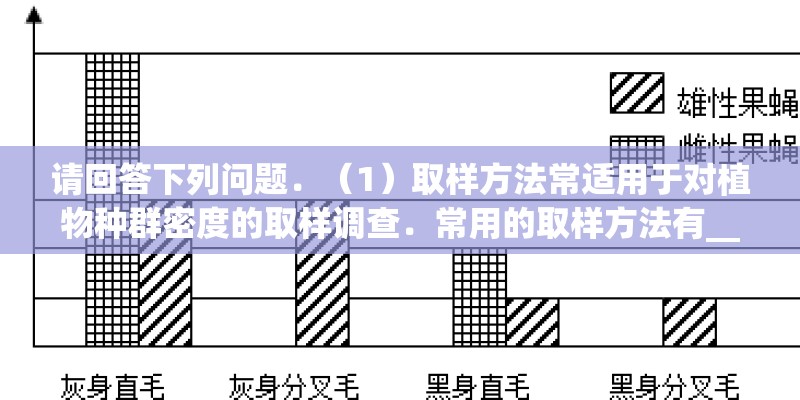 请回答下列问题.(1)取样方法常适用于对植物种群密度的取样调查.常用的取样方法有______和______.某 请回答下列问题.(1)取样方法常适用于对植物种群密度的取样调查.常用的取样方法有______和______.某