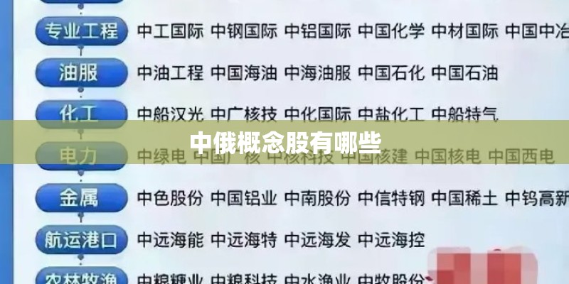 中俄概念股有哪些 中俄概念股有哪些