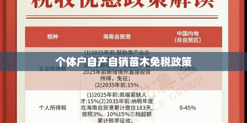 个体户自产自销苗木免税政策 个体户自产自销苗木免税政策