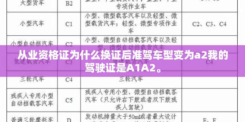 从业资格证为什么换证后准驾车型变为a2我的驾驶证是A1A2。