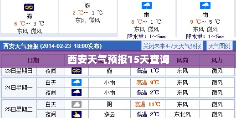 西安天气预报15天查询 西安天气预报15天查询