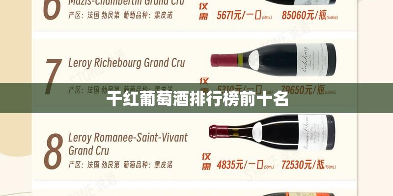 干红葡萄酒排行榜前十名