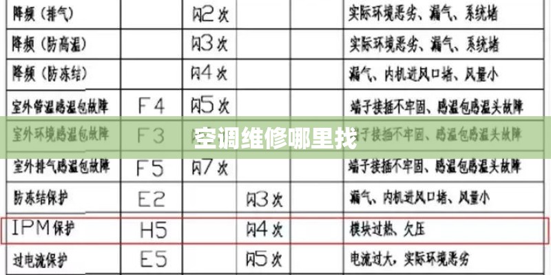 空调维修哪里找