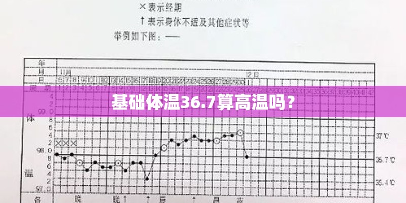基础体温36.7算高温吗? 基础体温36.7算高温吗?
