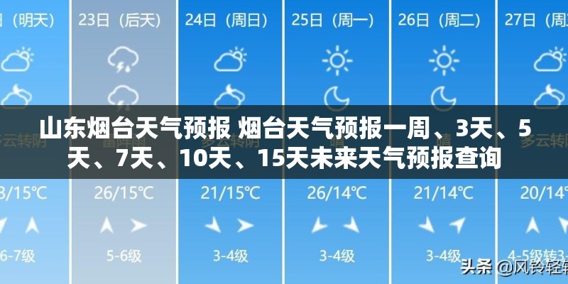 山东烟台天气预报 烟台天气预报一周、3天、5天、7天、10天、15天未来天气预报查询