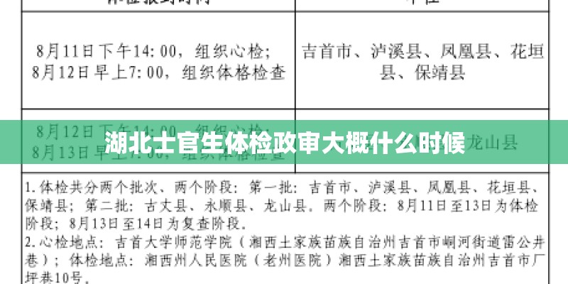 湖北士官生体检政审大概什么时候 湖北士官生体检政审大概什么时候