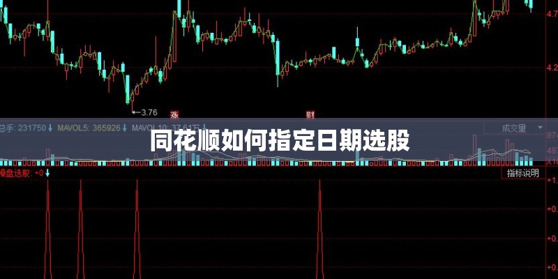 同花顺如何指定日期选股