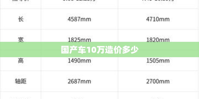 国产车10万造价多少