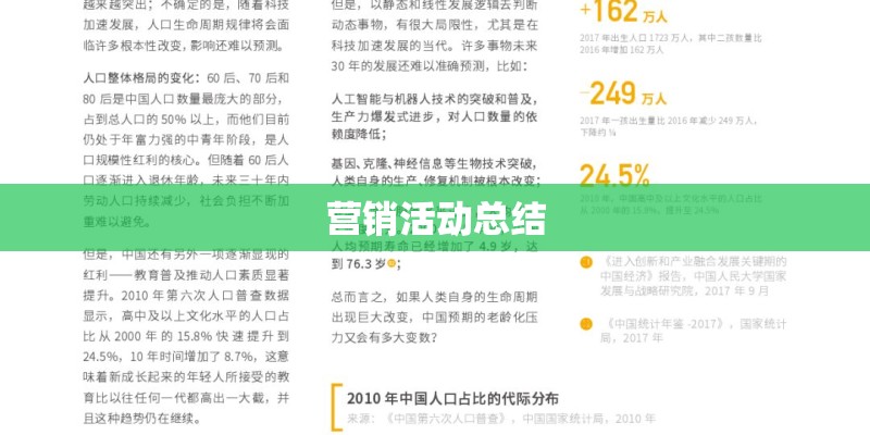 营销活动总结