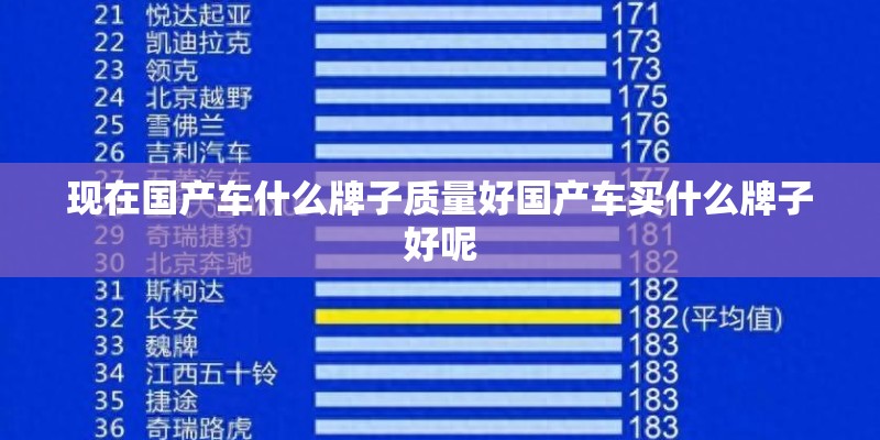 现在国产车什么牌子质量好国产车买什么牌子好呢