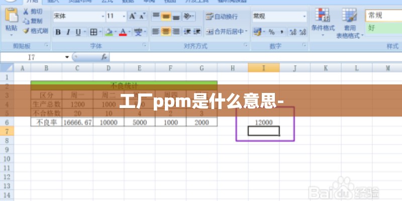 工厂ppm是什么意思-