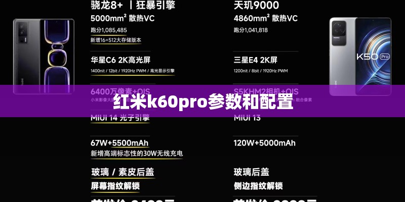 红米k60pro参数和配置