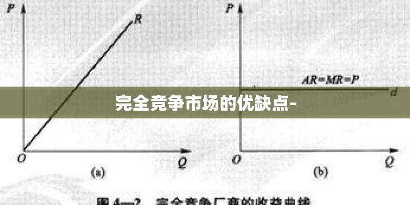 完全竞争市场的优缺点-
