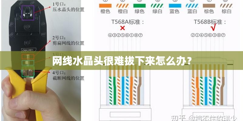 网线水晶头很难拔下来怎么办？