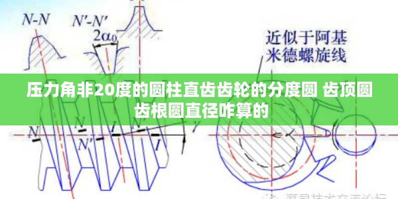 压力角非20度的圆柱直齿齿轮的分度圆 齿顶圆 齿根圆直径咋算的
