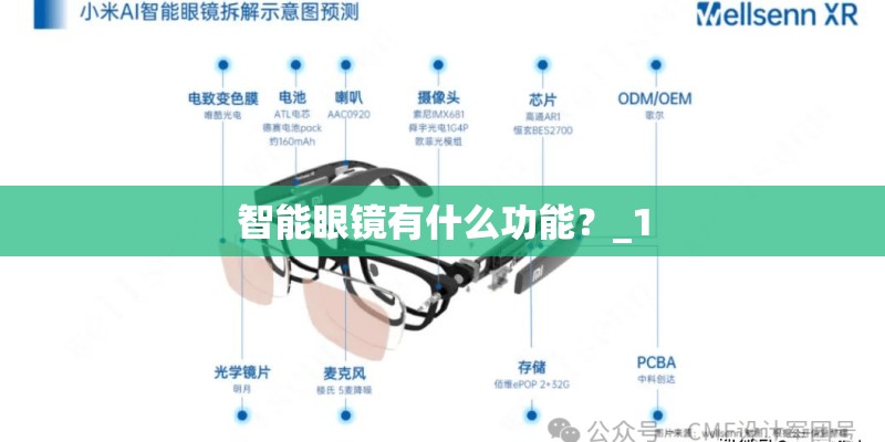 智能眼镜有什么功能？_1