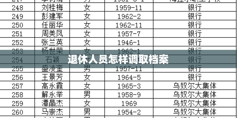 退休人员怎样调取档案